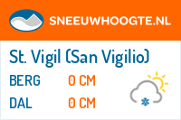 Sneeuwhoogte St. Vigil (San Vigilio)